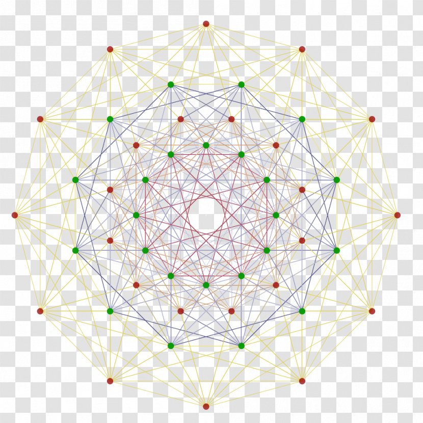 Symmetry Line Point Pattern - Area Transparent PNG