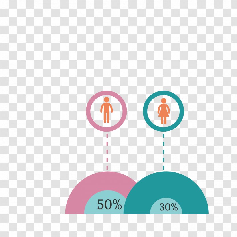 Graphic Design Statistics Illustration - Designer - Representatives Of Men And Women Transparent PNG