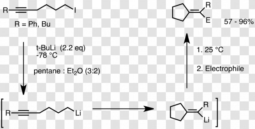 Organolithium Reagent Haloalkane N-Butyllithium - Hydrogen Transparent PNG