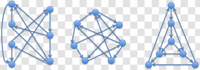 Graph Canonization Drawing Labeling Isomorphism - Loop - Structure Transparent PNG
