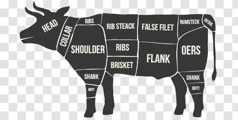 Cattle Jerky Meat Beef Flank Steak - Offals Transparent PNG