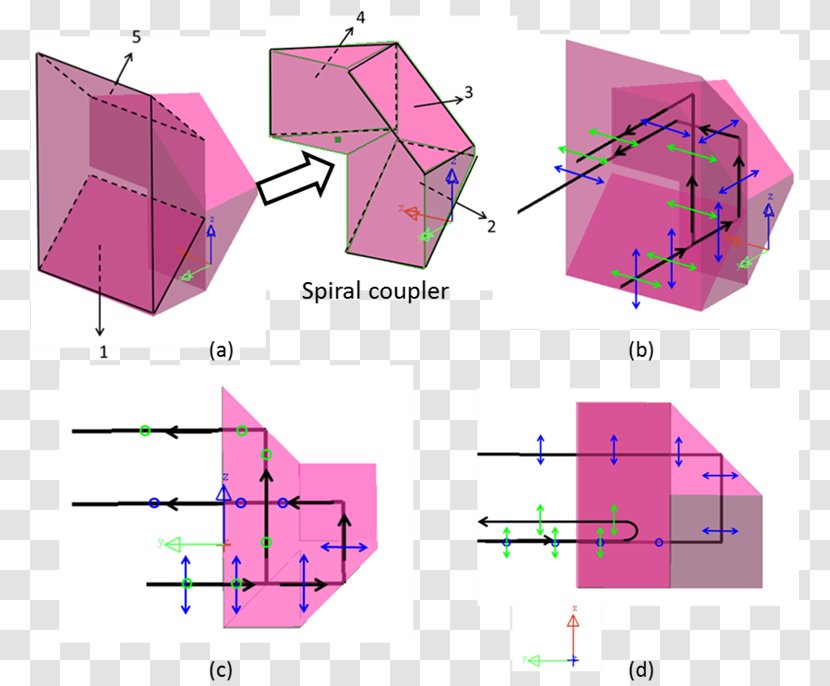 Collimated Light Optics Diffraction Polarized - Diagram Transparent PNG