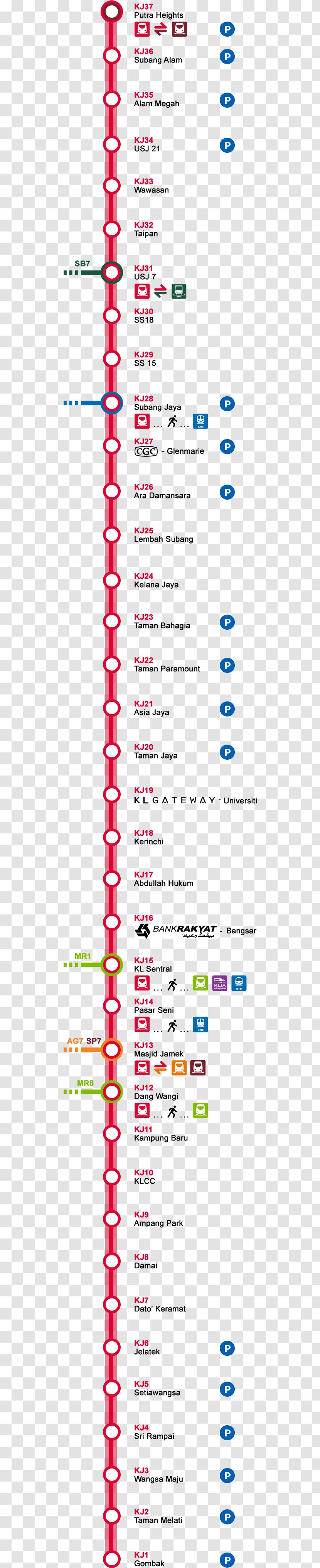 Kelana Jaya Line Kuala Lumpur Sentral Railway Station Masjid Jamek LRT Ampang And Sri Petaling Lines - Transport - Light Rail Transparent PNG