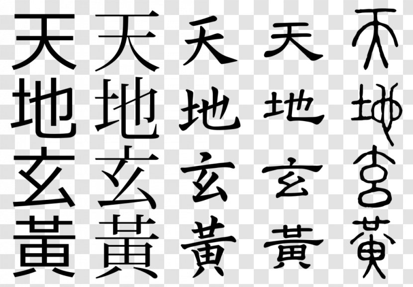 China Mandarin Chinese Characters Language - Frame Transparent PNG