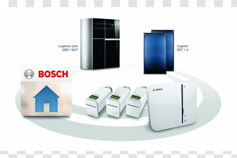 Home Automation Kits Robert Bosch GmbH Controller Network - Berogailu - Smart Transparent PNG