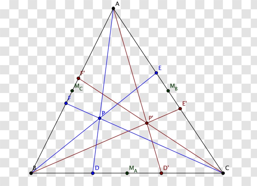 Triangle Point Symmetry - Parallel Transparent PNG