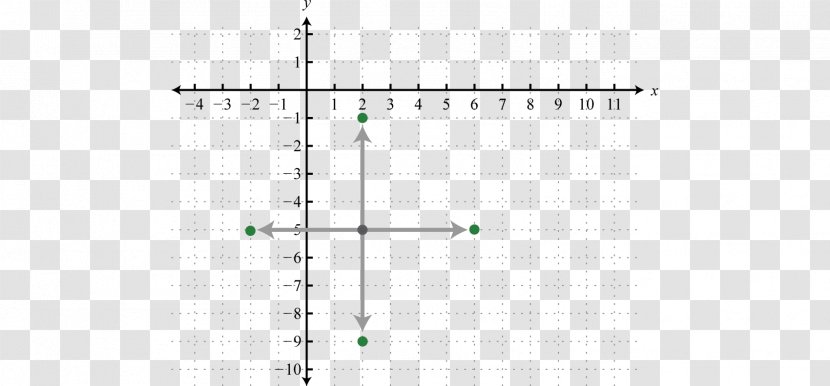 Point Conic Section Circle Cone Plane - 71 Founding Transparent PNG