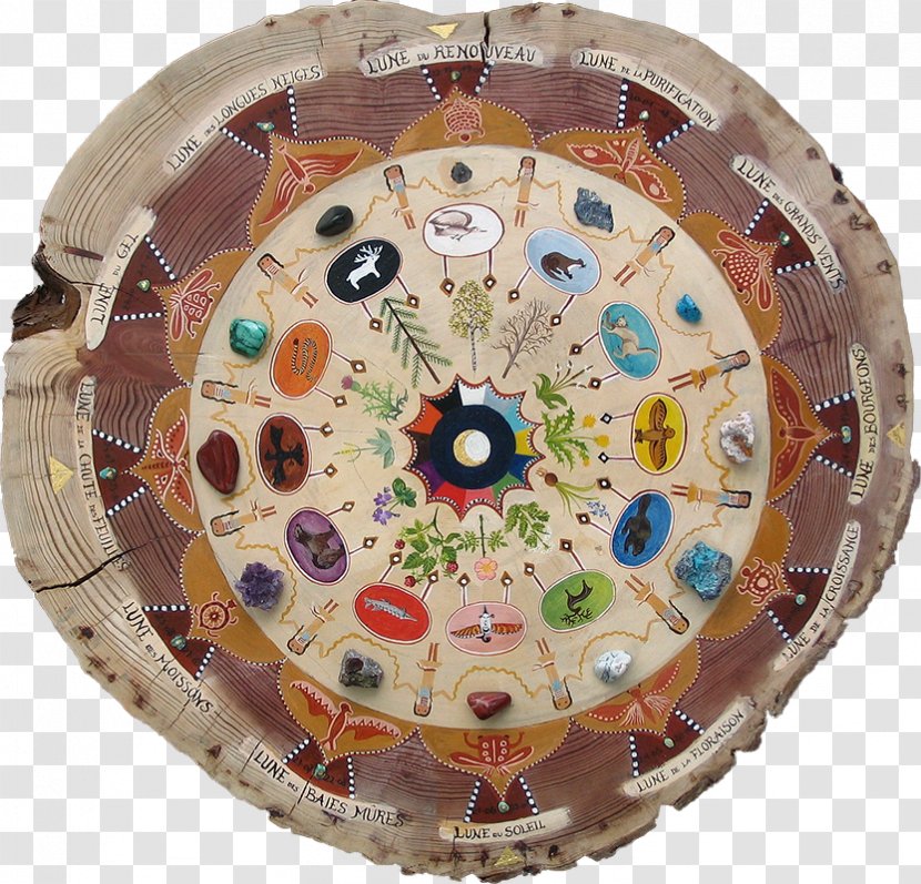 Medicine Wheel Indigenous Peoples Of The Americas Shamanism Totem - Oven - Plante Transparent PNG