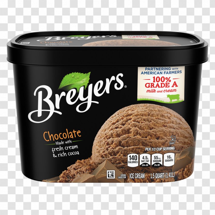 Ice Cream Chocolate Chip Cookie Mint Breyers - Borden Milk Ingredients Transparent PNG