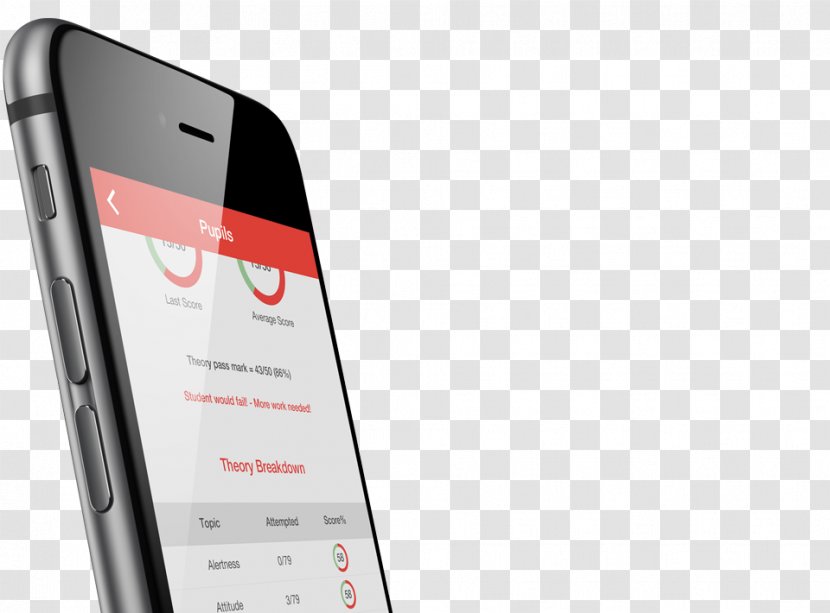Responsive Web Design Mobile Phones App Development - Text Messaging - Tailor Transparent PNG