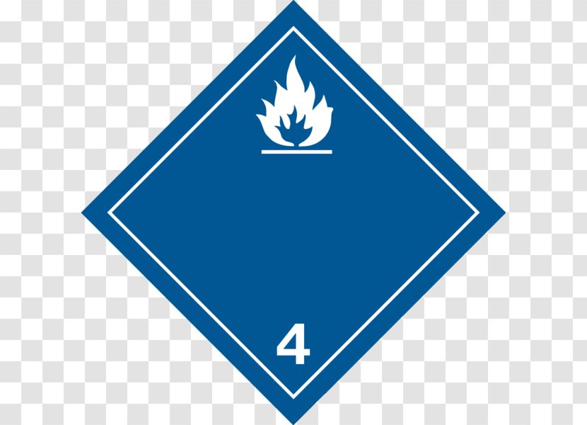 Dangerous Goods Hazard Symbol Placard Label Transport - Triangle Transparent PNG
