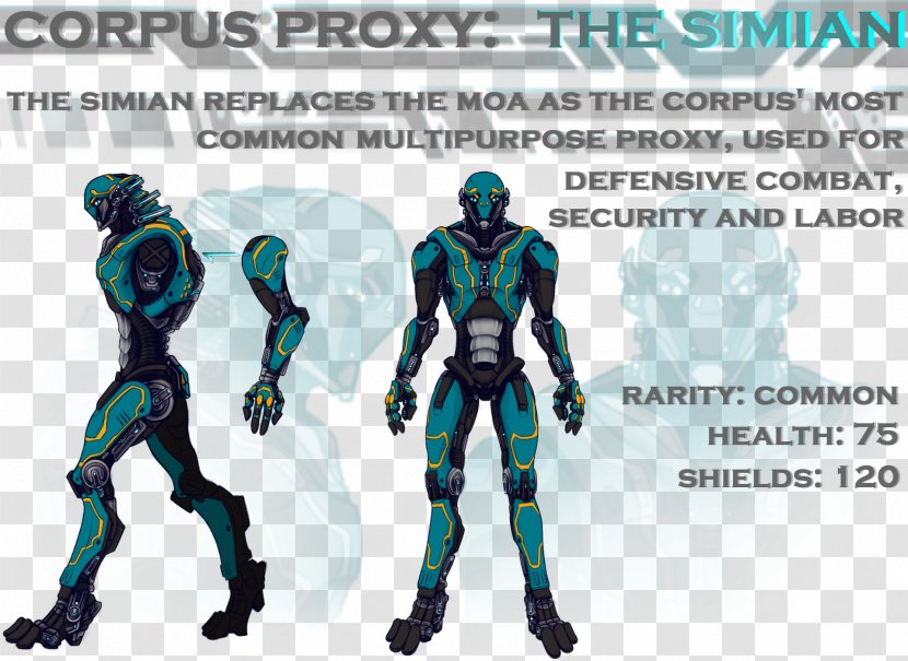Warframe Mass Effect 3 Proxy Server Character Introduction - Fire - Memes Transparent PNG