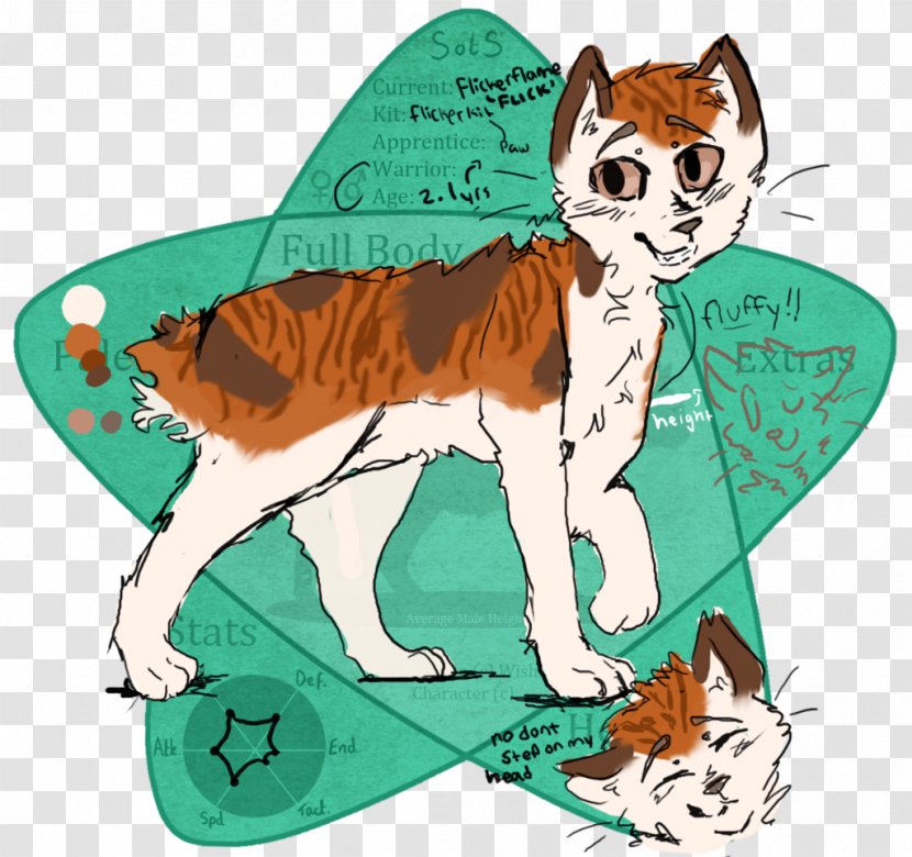 Cat Red Fox Dog Clip Art - Mammal Transparent PNG