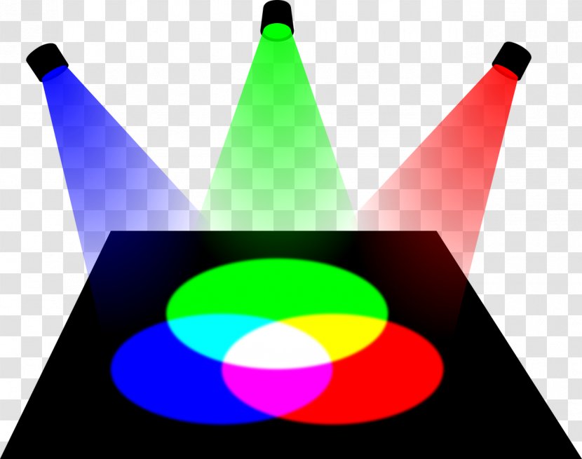 Additive Color RGB Model Mixing - Subtractive - Overlapping Transparent PNG
