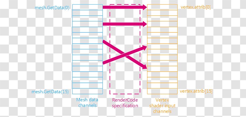 Paper Graphic Design Diagram - Text - Mahatma Gandhi Death Transparent PNG