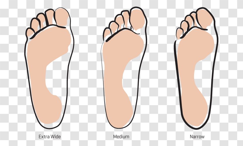 Thumb Shoe Toe Foot Sole - Tree - Subungual Hematoma Transparent PNG