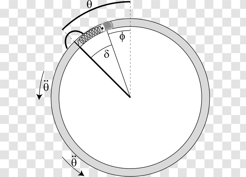 Circle Drawing Angle /m/02csf - Frame Transparent PNG
