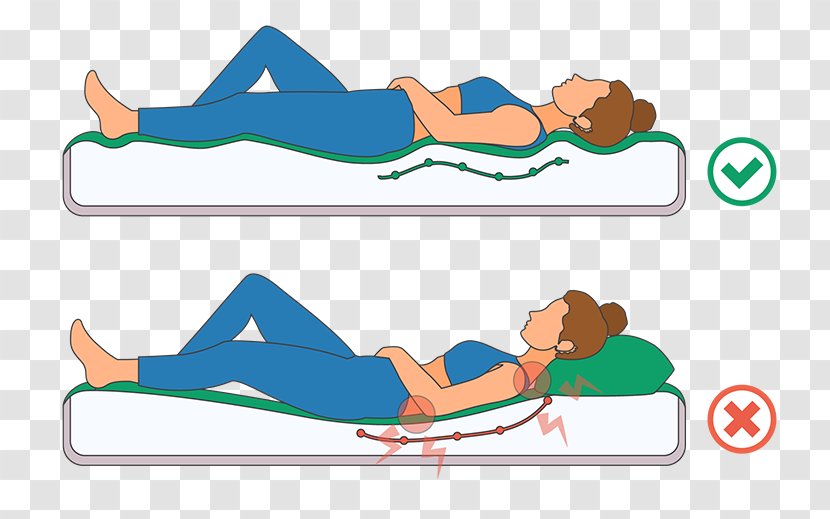 Back Pain In The Morning Mattress Arm Human Joint - Shoe Transparent PNG