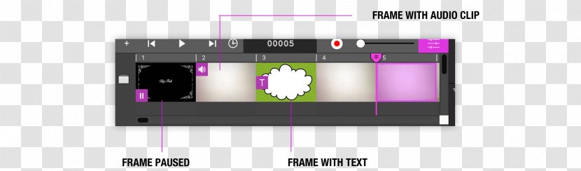 Stop Motion Film Frame Animated - Purple Transparent PNG
