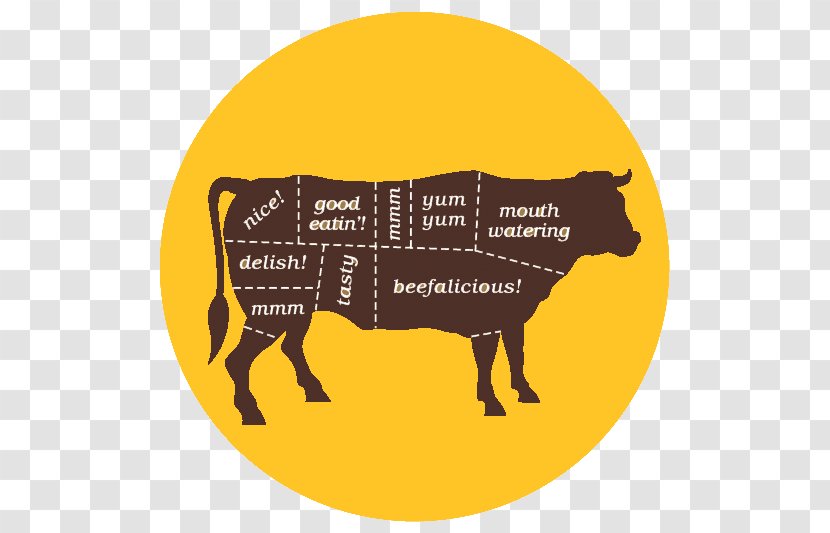 Beef Cattle Calf Butcher Animal Science Meat Transparent PNG