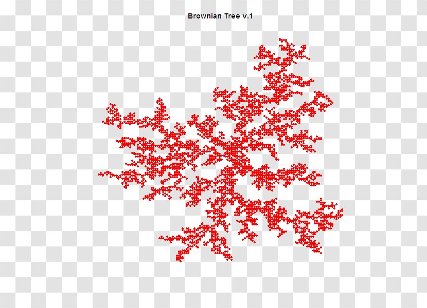Brownian Motion Tree Vicsek Fractal The R Journal - Various Languages Transparent PNG