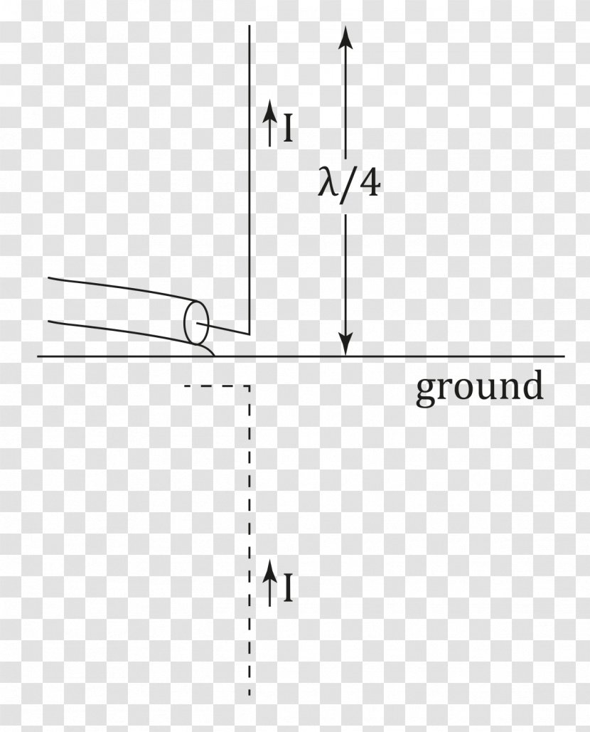 Dipole Antenna Ground Plane Aerials Monopole Random Wire - Symmetry - Electric Field Transparent PNG