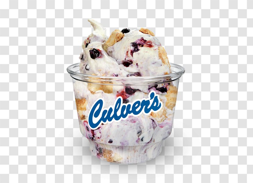 Gelato Sundae Knickerbocker Glory Ice Cream Frozen Yogurt - Whip Transparent PNG
