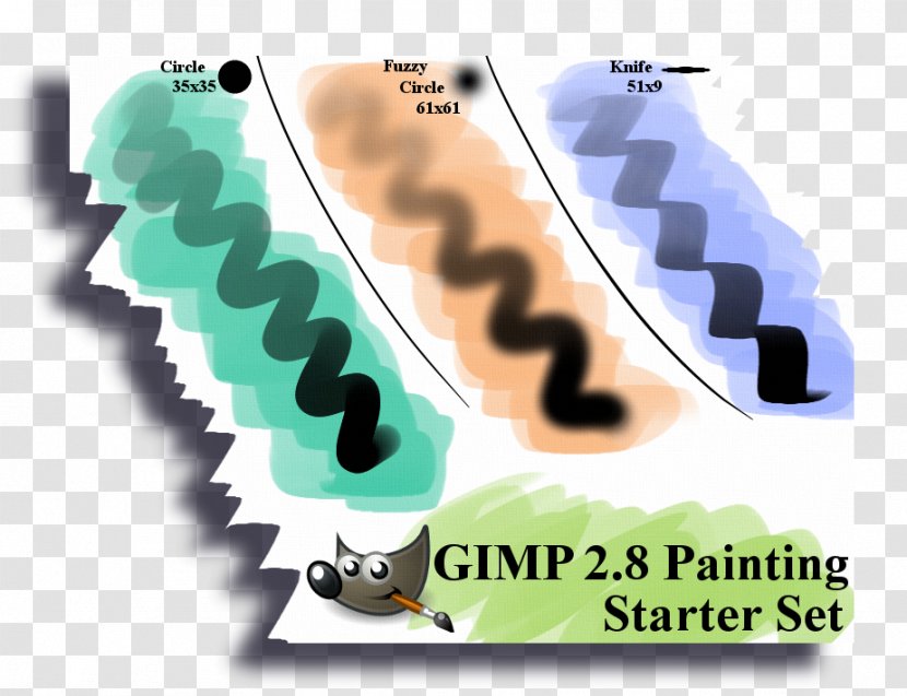 GIMP Paintbrush Painting Tutorial - Ink - Watercolor Set Transparent PNG