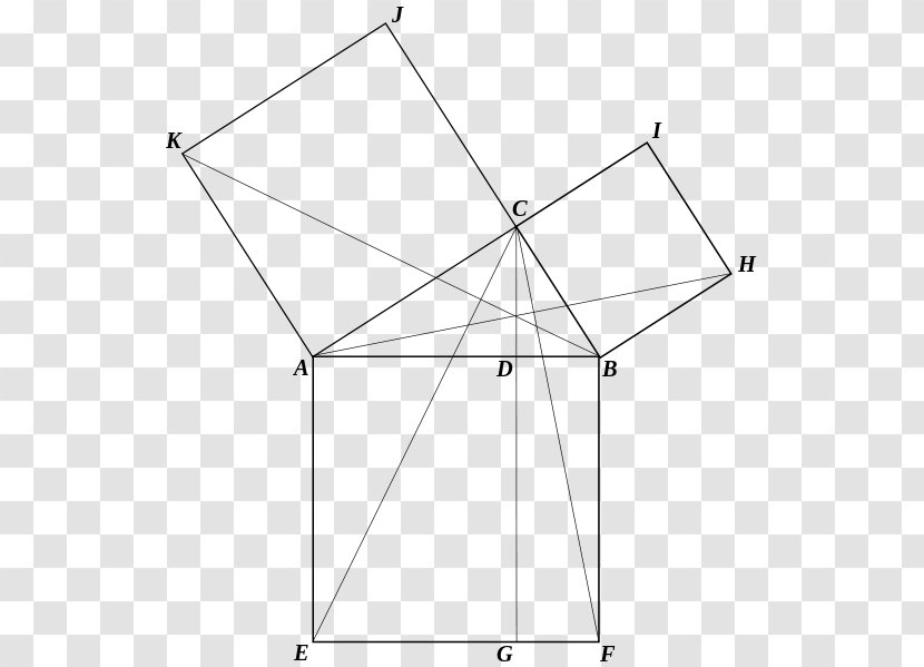 Euclid's Elements Euclidean Geometry Mathematical Proof Pythagorean Theorem - Daylighting - Mathematics Transparent PNG