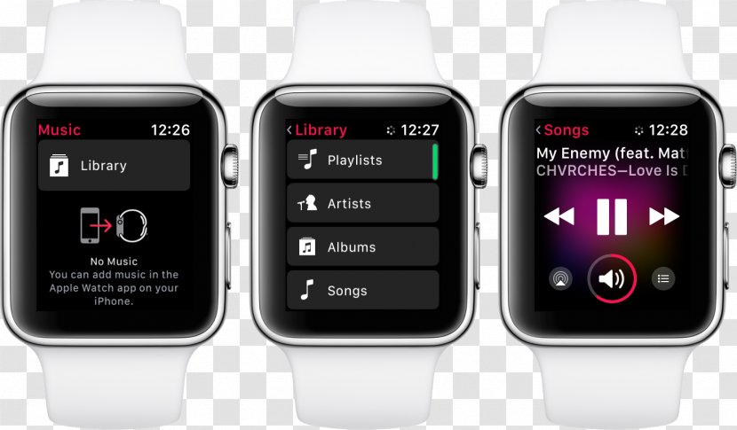 Apple Watch Series 3 2 OS - Cinema - Phone Transparent PNG