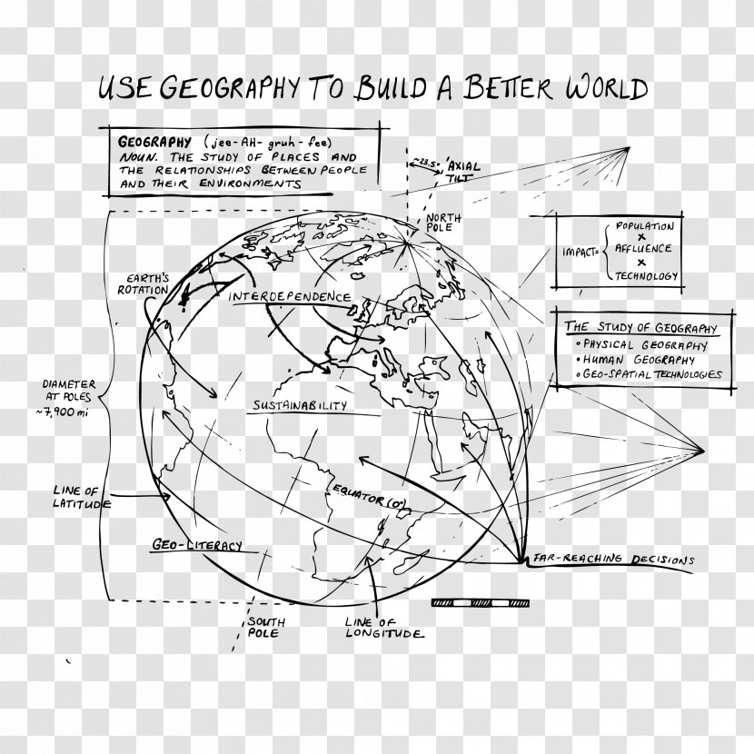 Drawing Old World Humour /m/02csf Diagram - Cartoon - Geographic Transparent PNG