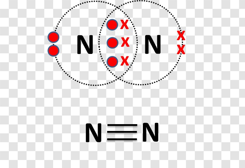 Triple Bond Chemical Nitrogen Covalent Atom - Logo - Boron Monoxide Transparent PNG