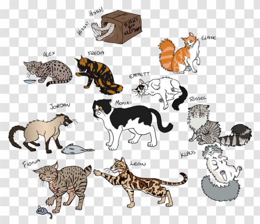 Cat Cheetah Leopard Clip Art - Terrestrial Animal Transparent PNG