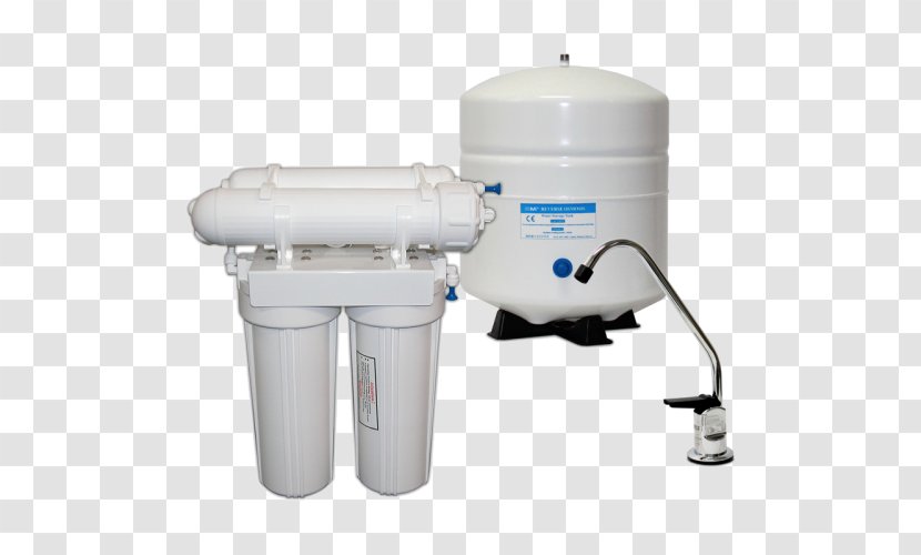 Water Filter Reverse Osmosis Plant - Treatment Transparent PNG