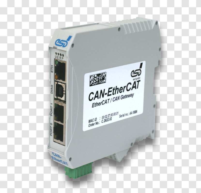 EtherCAT CANopen Modbus Gateway Fieldbus Transparent PNG