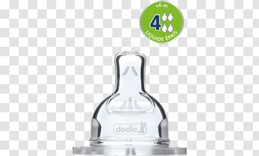Lollipop Baby Bottles Pacifier DoDie Sensation + Beige Glass Bottle 2 - Philips Avent Transparent PNG