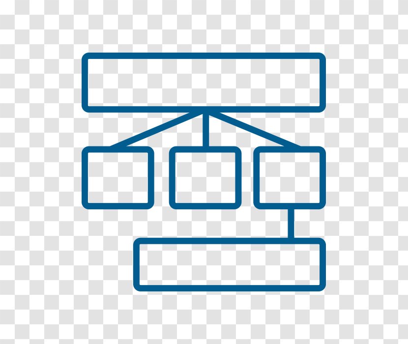 Computer Security Customer Technology Educational Assessment Goal - Software Assurance - Flowchart Outline Transparent PNG