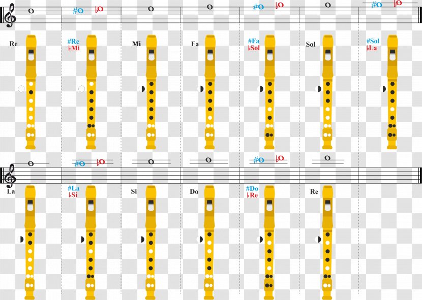 La Flauta Dulce Flat Recorder Sharp Flute - Silhouette Transparent PNG