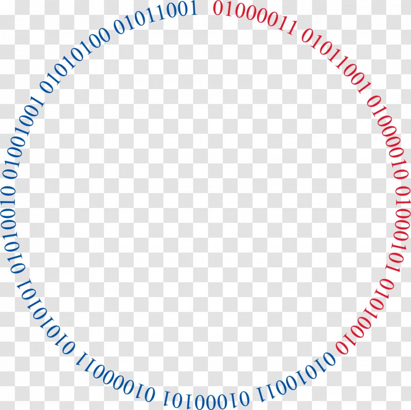 Cutting Non-ferrous Metal Tool - Diagram - Circulo Transparent PNG