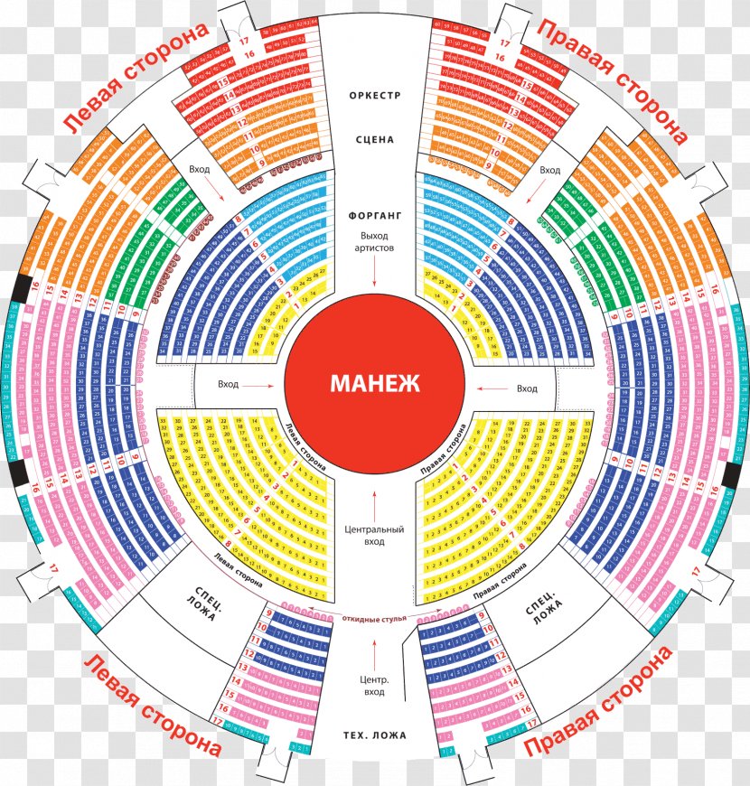 Sochi State Circus Королевский цирк Гии Эрадзе 2018 New Wave Concert - Symmetry Transparent PNG