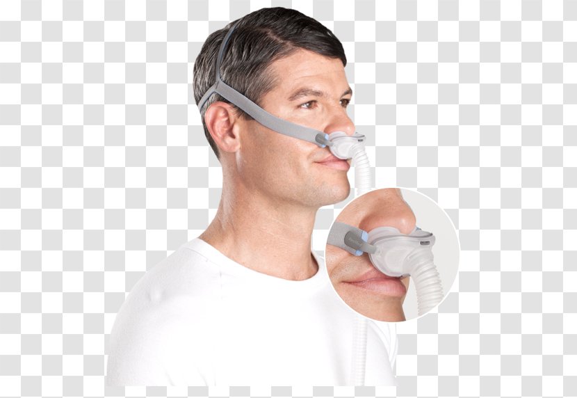 Continuous Positive Airway Pressure ResMed Sleep Apnea Mask - Chin - Comfortable Transparent PNG