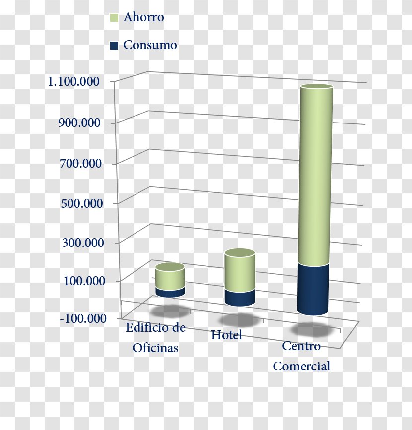 Product Design Water Line Diagram - Rectangle Transparent PNG