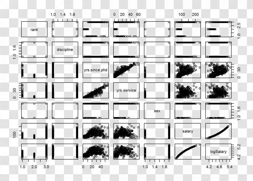 Chunk Data Exploration - Silhouette - Chunks Transparent PNG