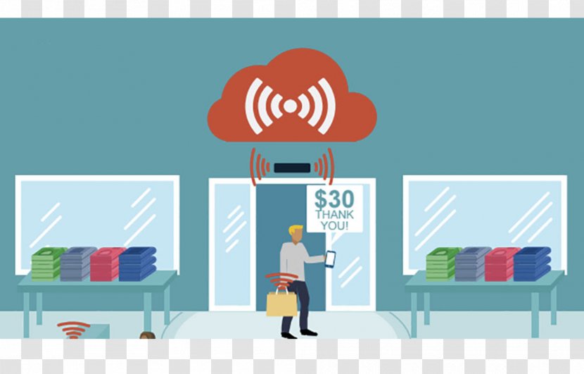 Retail 業態 Internet Of Things Afacere - Iot Transparent PNG