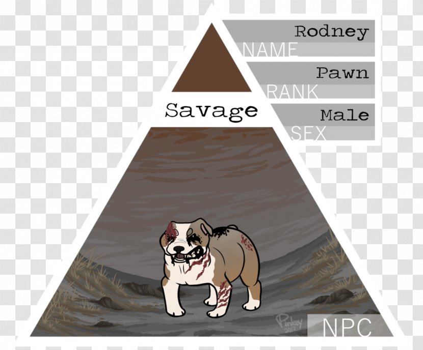 Group Psychology And The Analysis Of Ego Dog Breed Personality Psychoanalysis - Leash - Powerful Pictures About Bullying Transparent PNG