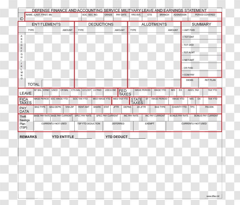 Leave And Earnings Statement Military Social Security - Area Transparent PNG