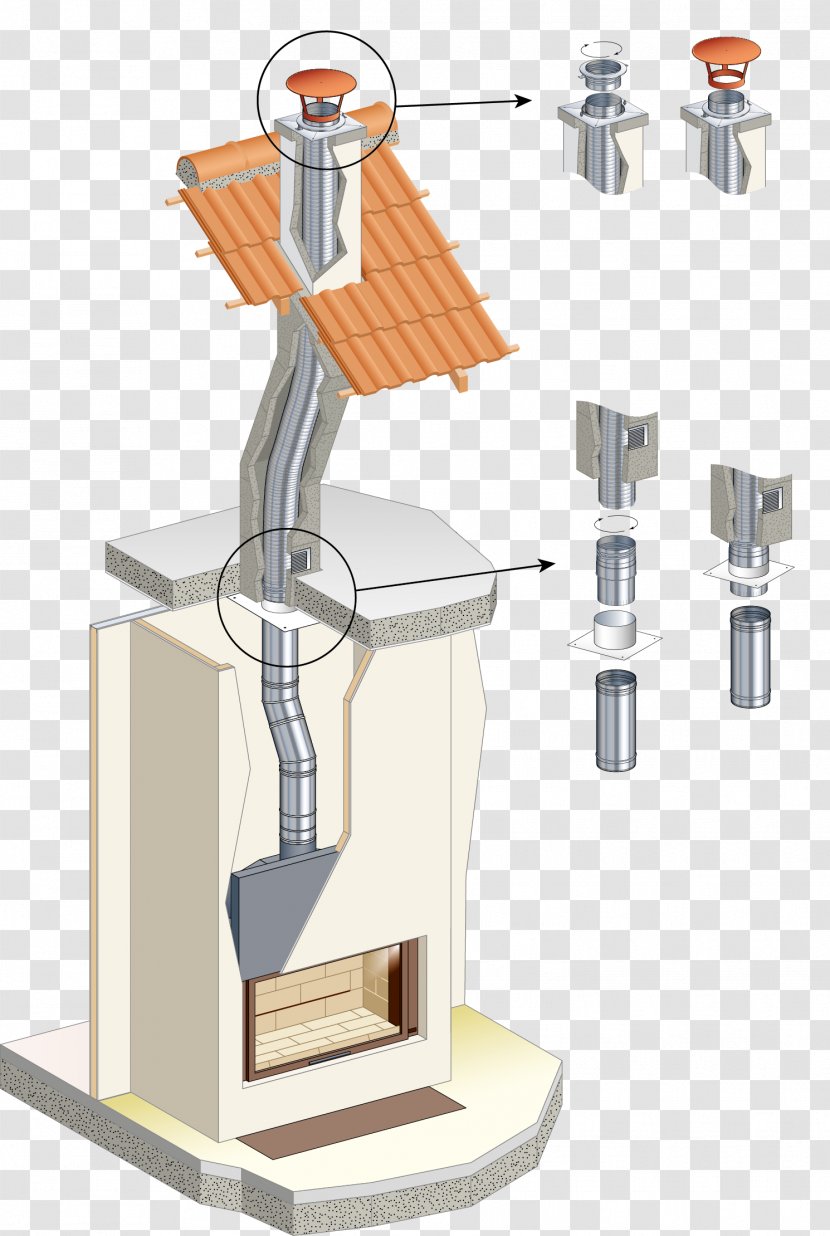 Chimney Stove Formstück Fireplace Poujoulat - Cartoon - Simple Atmosphere Transparent PNG