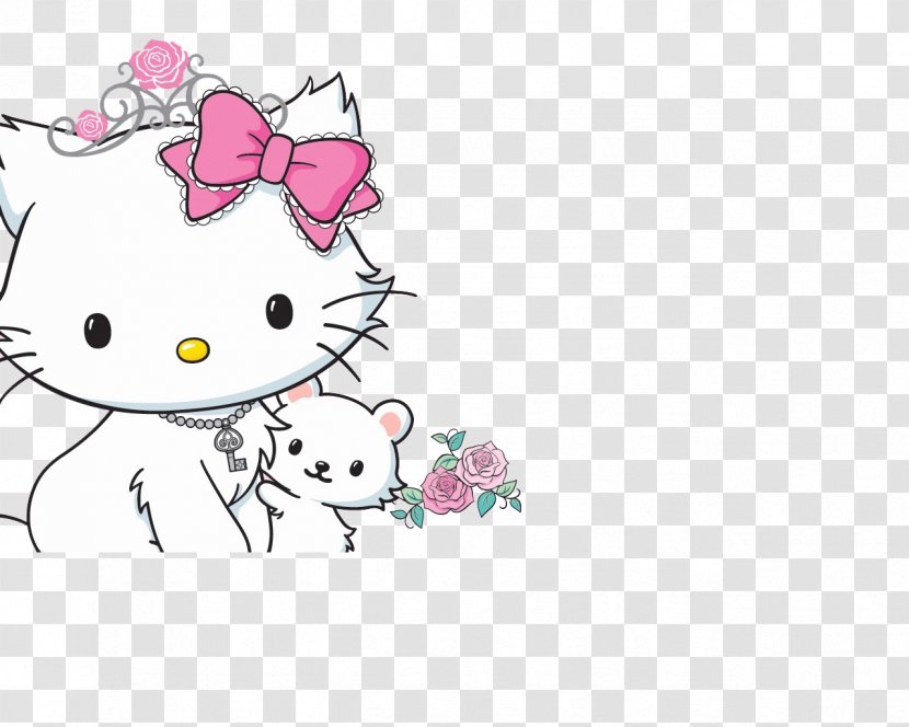 Hello Kitty Kitten Cat Desktop Wallpaper - Frame Transparent PNG