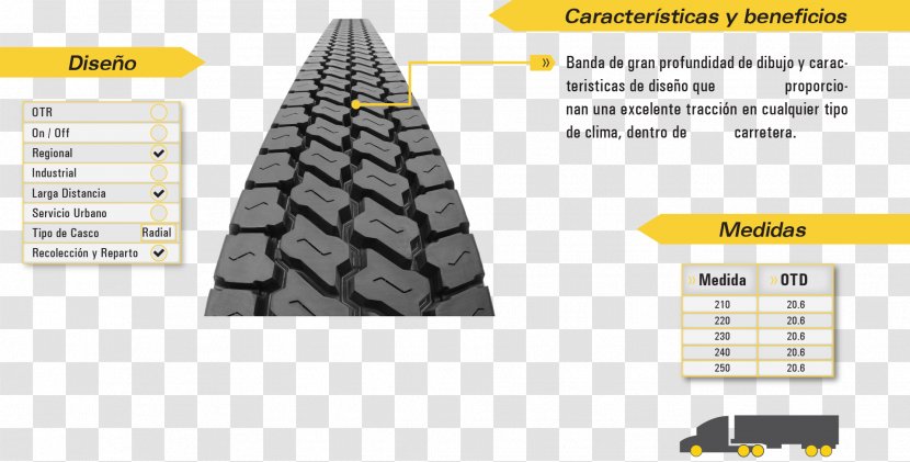 Bandag Tire Retread Bridgestone Autofelge - Yellow Transparent PNG
