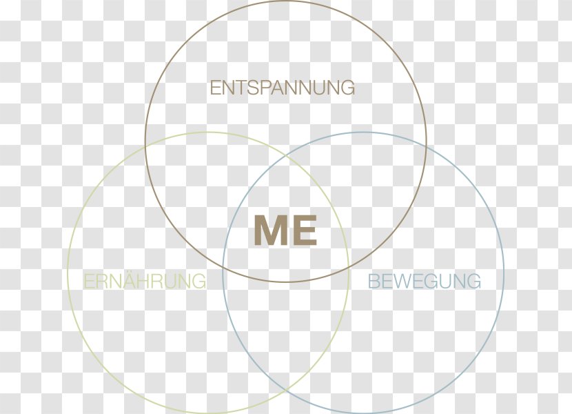 Brand Circle Angle Material Transparent PNG